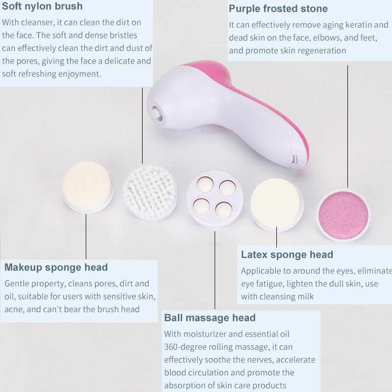 Elektryczna szczoteczka do czy – Dry Brush Body recenzja i cena