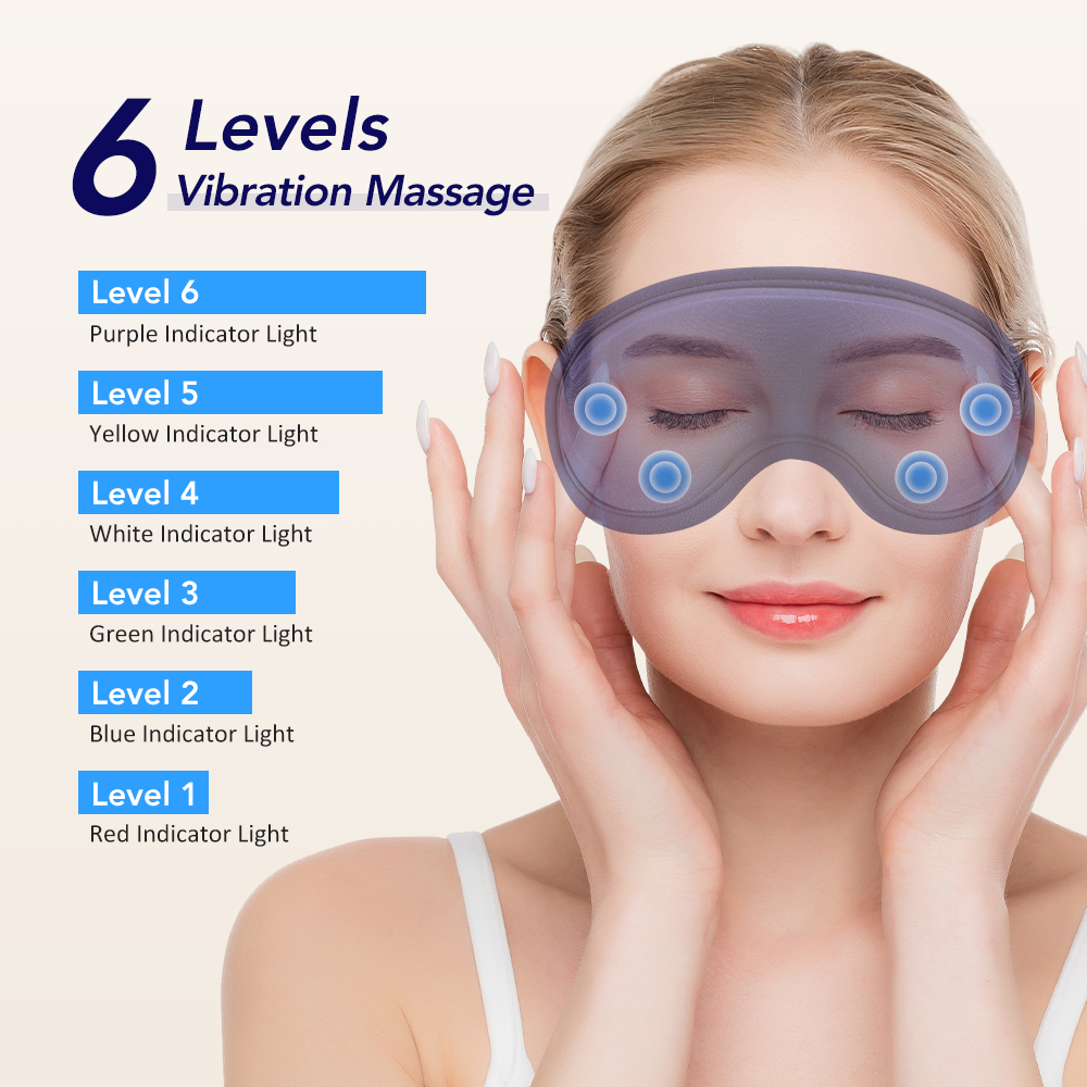 Podgrzewane maski na oczy na s – Eye Mask Heated recenzja i cena